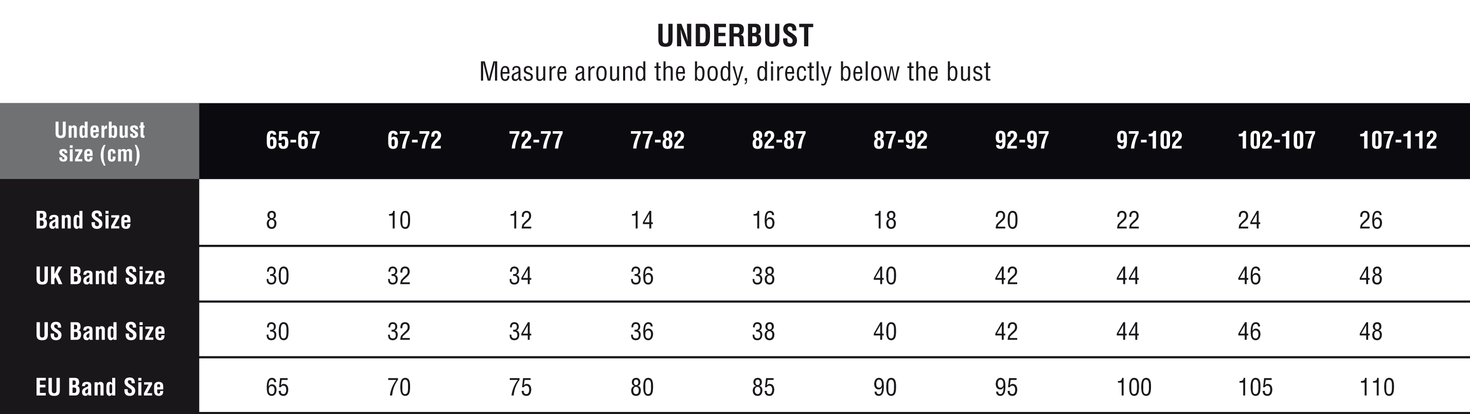 underbust measurement chart
